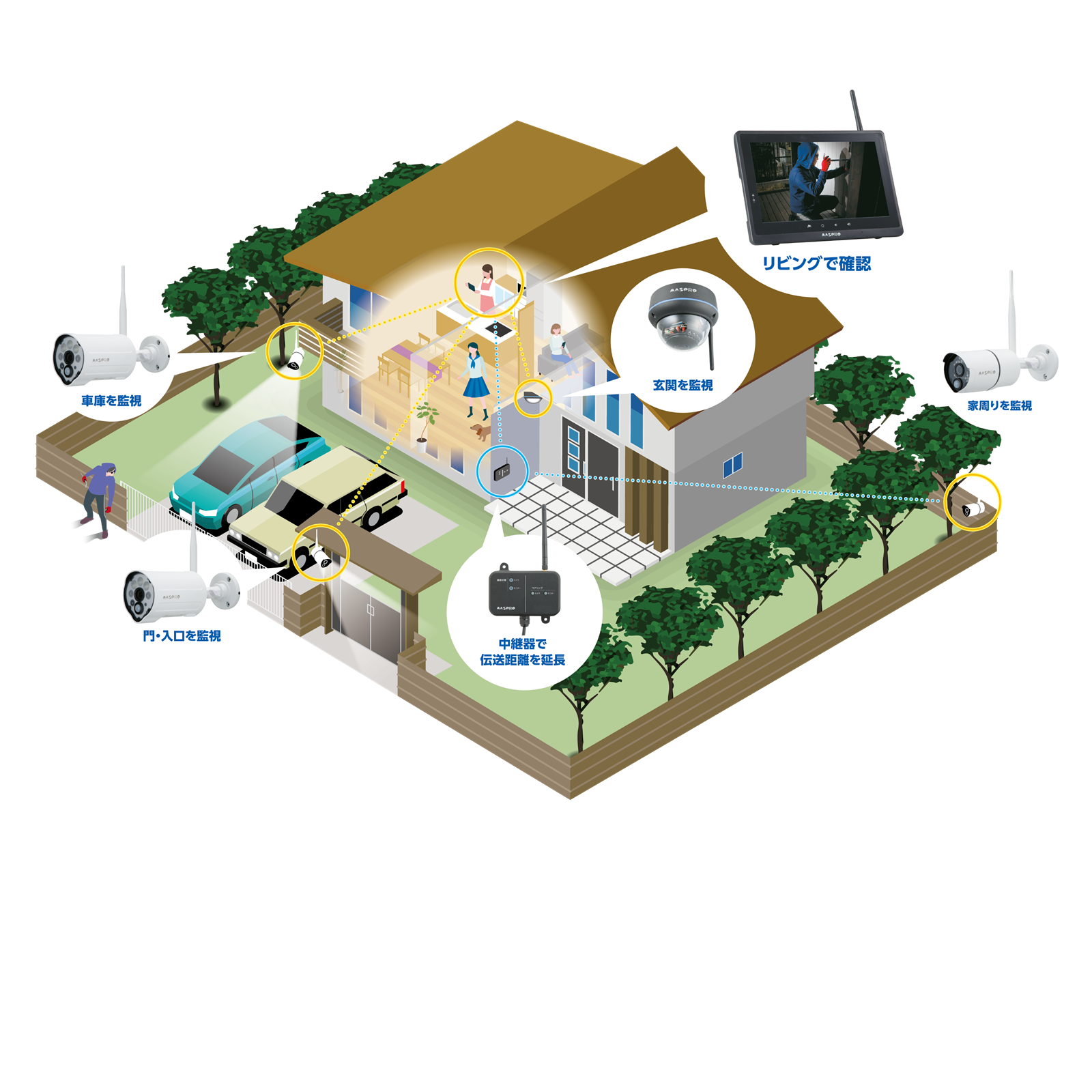 モニター：ブラック、カメラ：ホワイト
