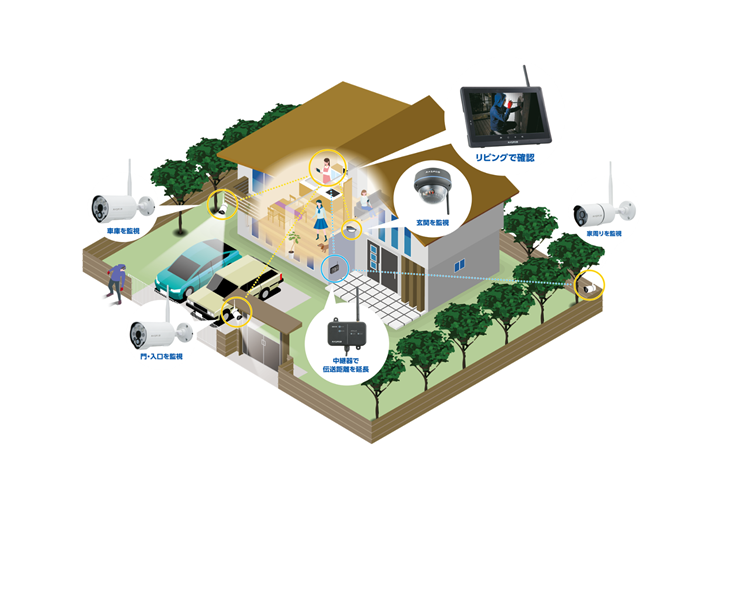 モニター：ブラック、カメラ：ホワイト