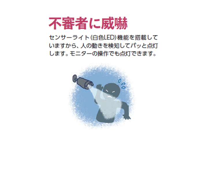 モニター：ブラック、カメラ：ホワイト