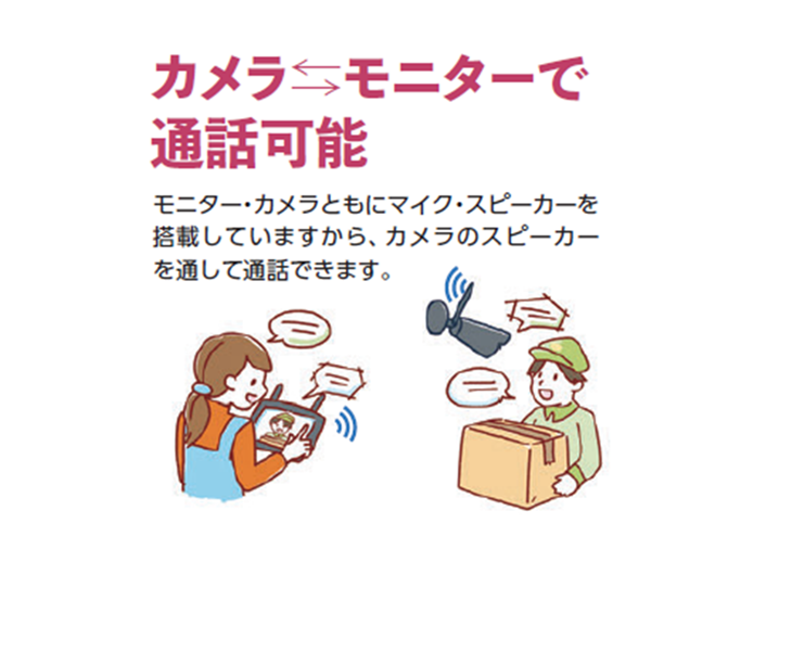 モニター：ブラック、カメラ：ブラック