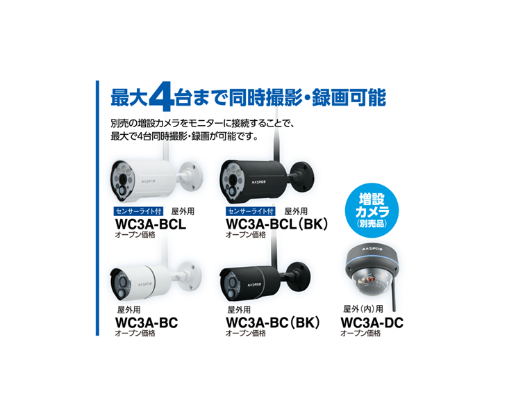 モニター：ブラック、カメラ：ホワイト