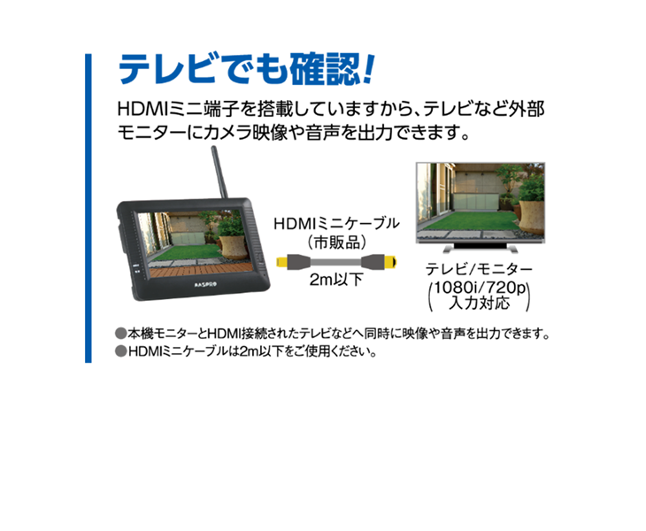 モニター：ブラック、カメラ：ホワイト