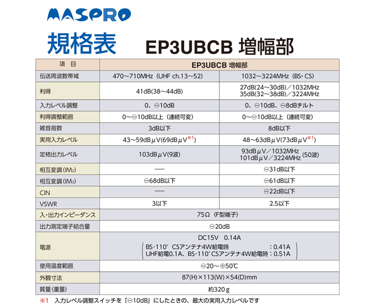 増幅部：ホワイト、電源部：ブラック