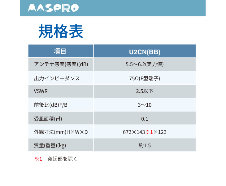 ブラックブロンズ