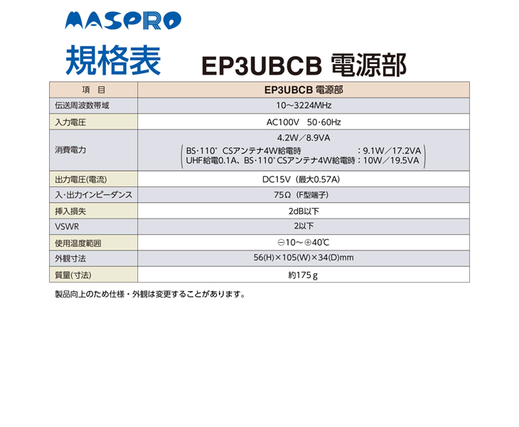 増幅部：ホワイト、電源部：ブラック